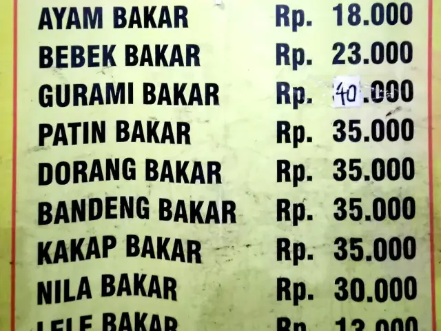 Gambar Makanan Warung Sejedewe 1