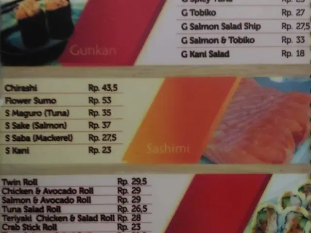 Gambar Makanan Sumo Sushi 2