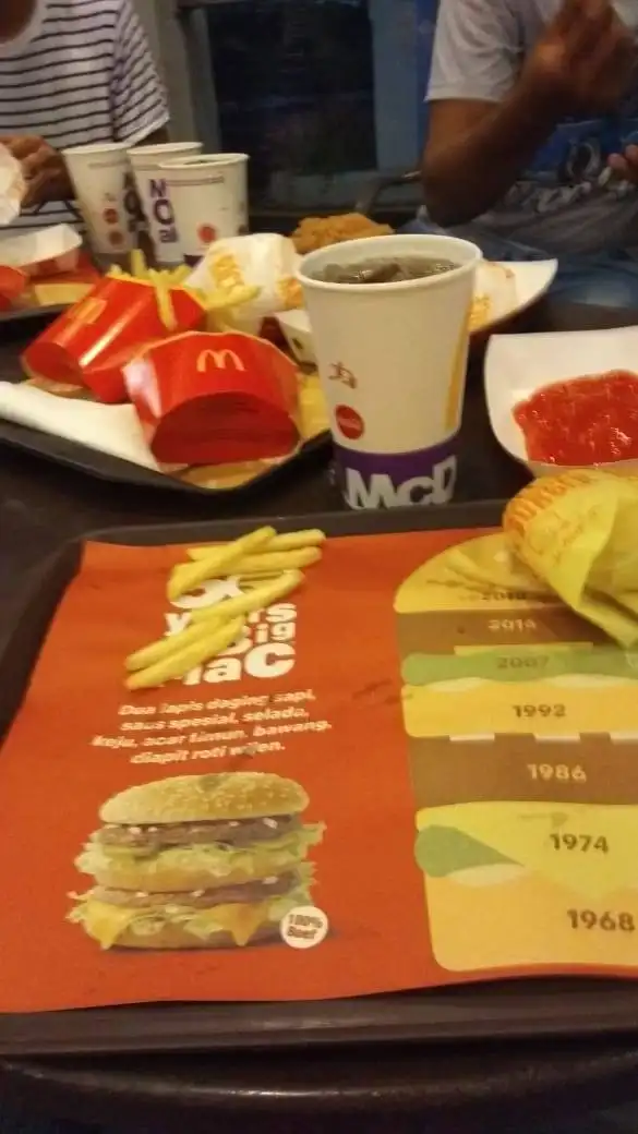 Gambar Makanan McDonalds CitiWalk Lippo Cikarang 6