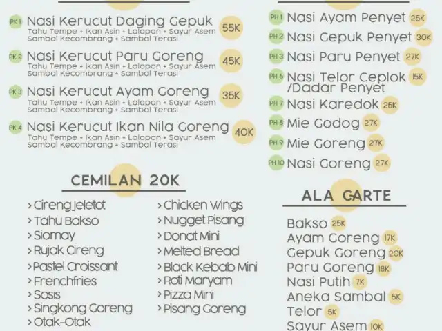 Gambar Makanan PintuRasa 19