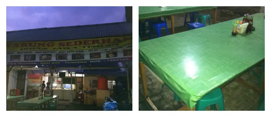 Gambar Makanan Warung Sederhana Jawa Timur 2