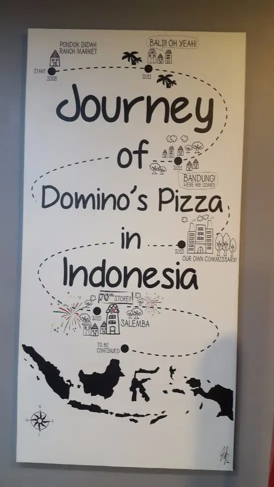 Gambar Makanan Domino's Pizza - Kemayoran 15