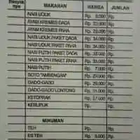 Gambar Makanan Gado - Gado AA 1