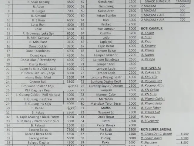 Gambar Makanan Yessika Roti 1