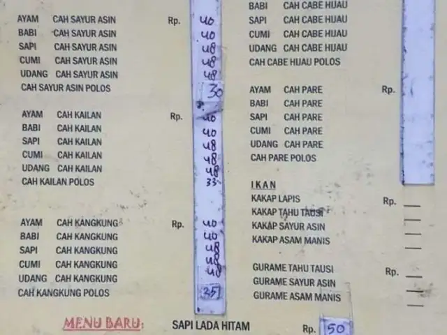 Gambar Makanan Rumah Makan Hari - Hari 2