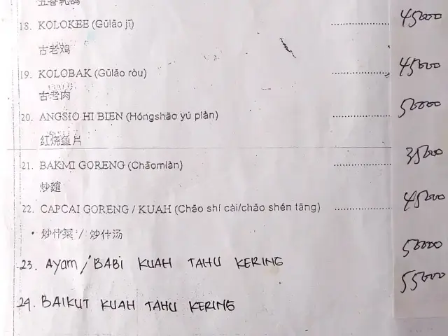 Gambar Makanan ChiangKong 6