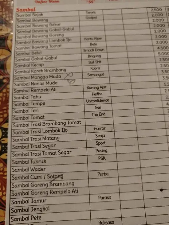 Gambar Makanan Waroeng Spesial Sambal 5