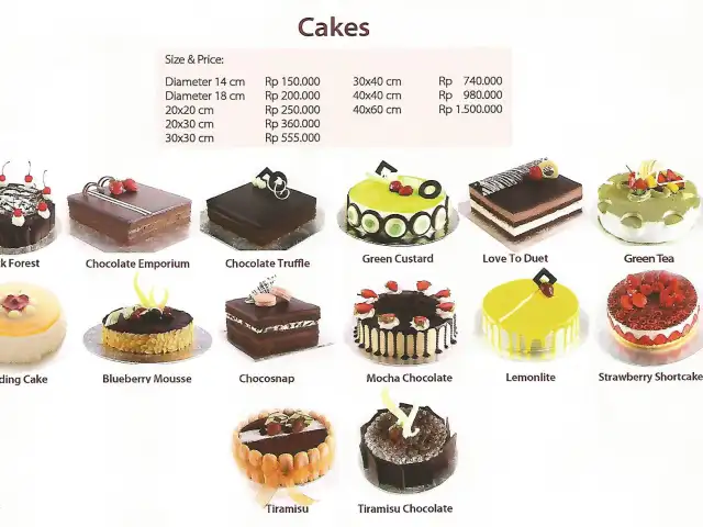 Gambar Makanan CupcakesSociety 1