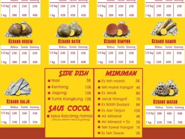 Gambar Makanan Captain Kerang 1