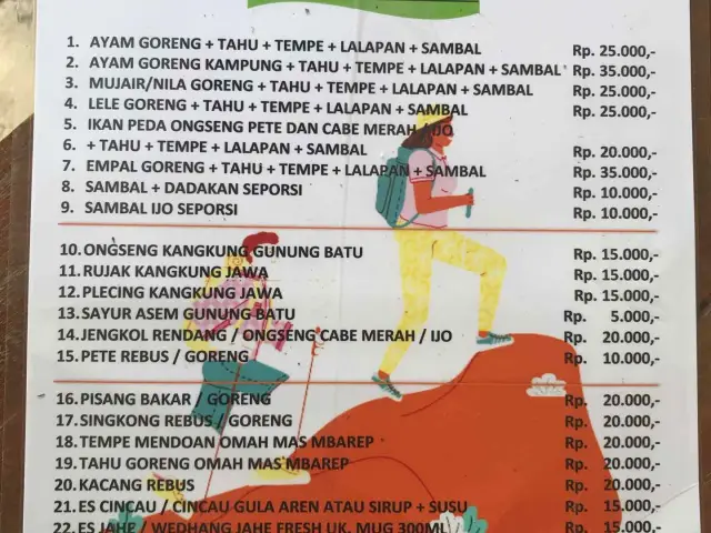 Gambar Makanan WarungOmahMasMbarep 6