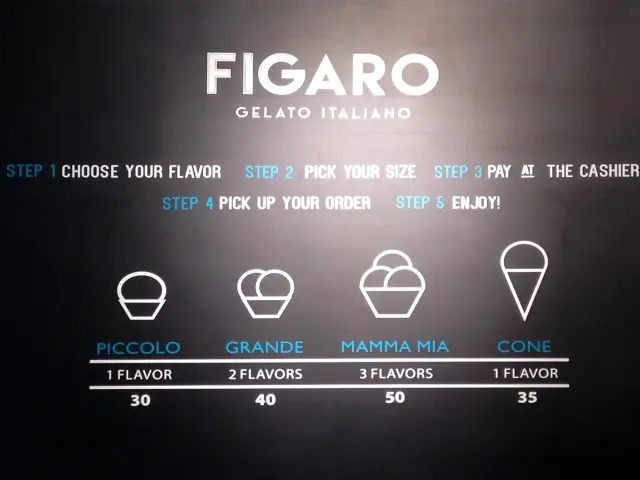 Gambar Makanan Figaro Gelato 3