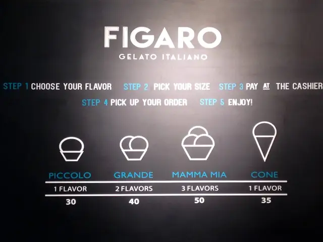 Gambar Makanan Figaro Gelato 1