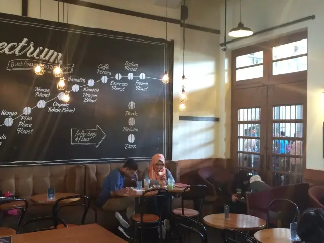 Gambar Makanan Starbucks Coffee 17