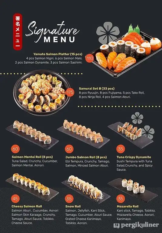 Gambar Makanan Peco Peco Sushi 4