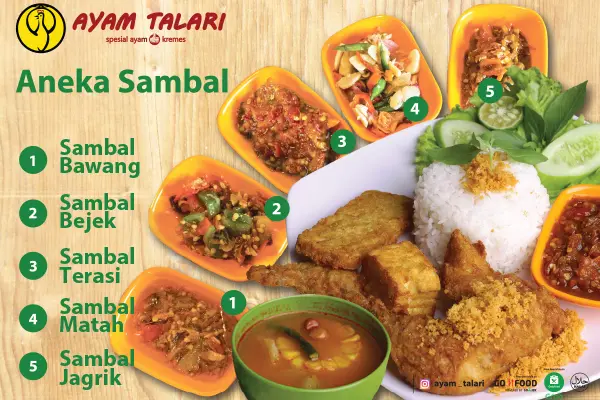 Gambar Makanan AyamTalari 19