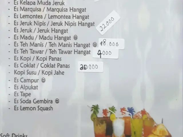 Gambar Makanan RM Taliwang Bersaudara 1
