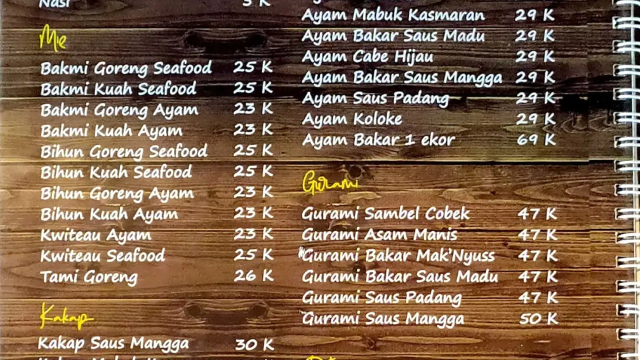 Kedai KPK