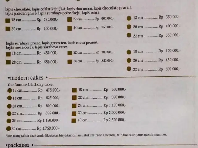 Gambar Makanan Nata Cakes & Cookies 2