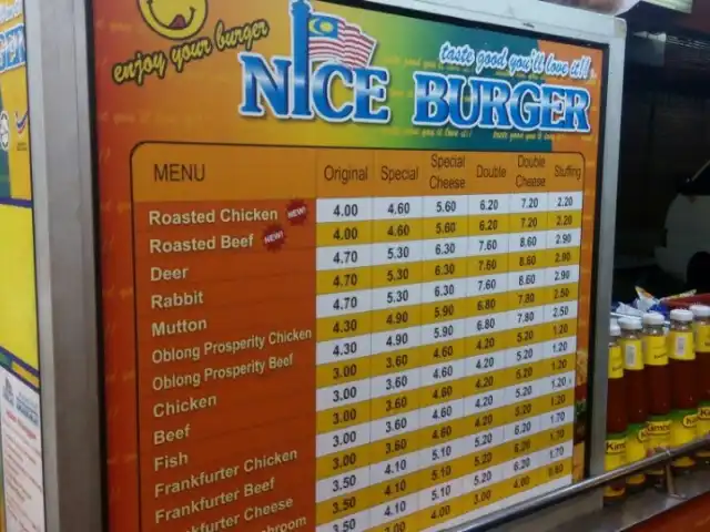 Nice Burger Taman Shatin