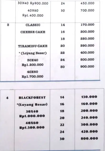 Gambar Makanan The Grace 2