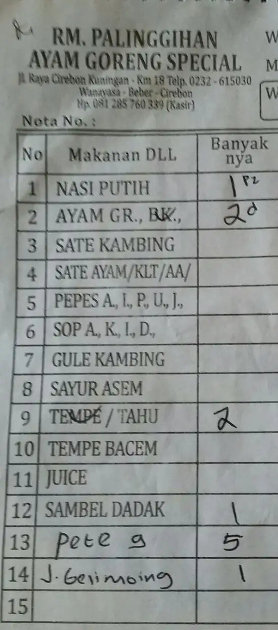 Gambar Makanan RM Palinggihan 2