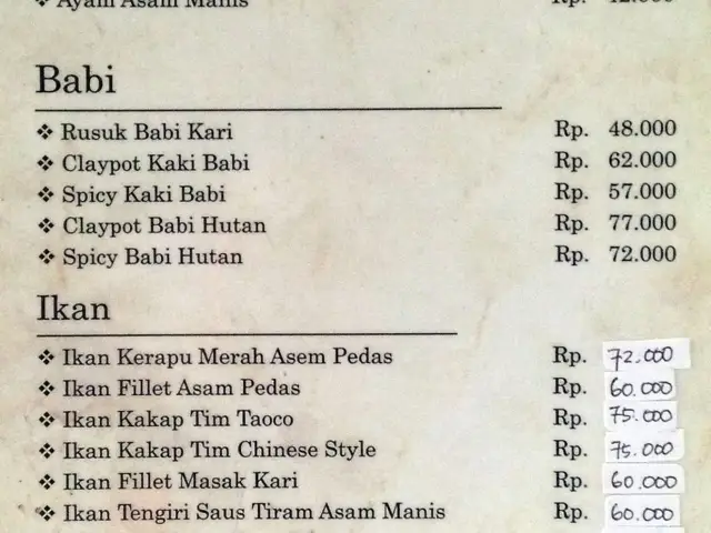 Gambar Makanan Rumah Makan Putra 3