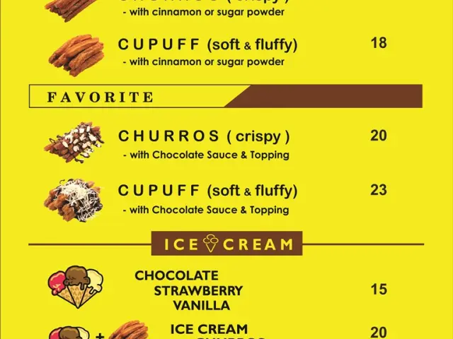 Gambar Makanan Cushy Churros 1
