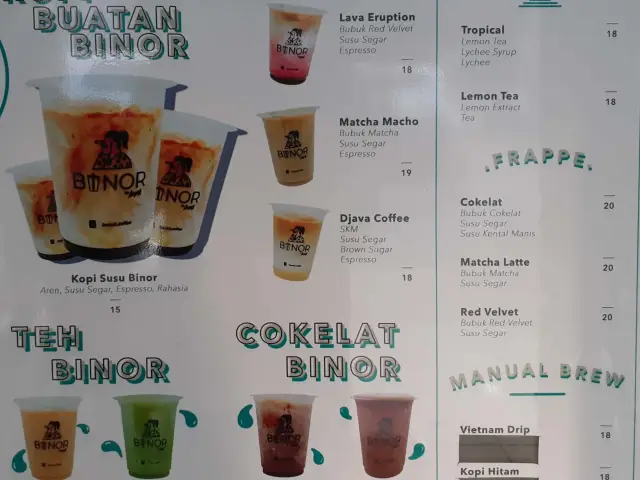 Kopi Binor