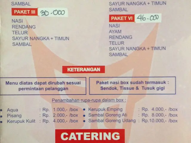 Gambar Makanan Restoran Sederhana 7