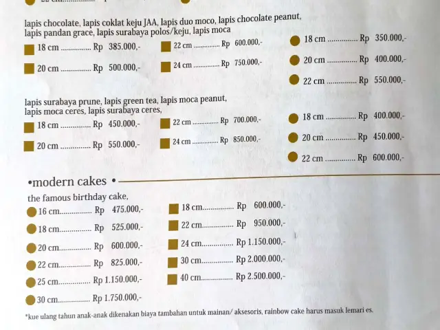 Gambar Makanan Nata Cakes & Cookies 2