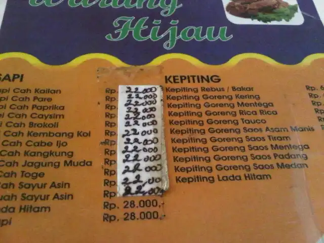 Gambar Makanan Warung Hijau 5