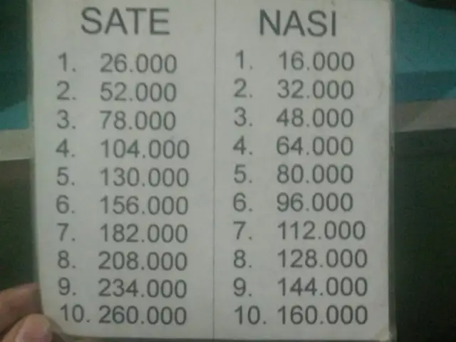 Gambar Makanan Nasi Becek Pojok 18