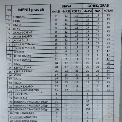 Masakan Padang Gumarang Jaya