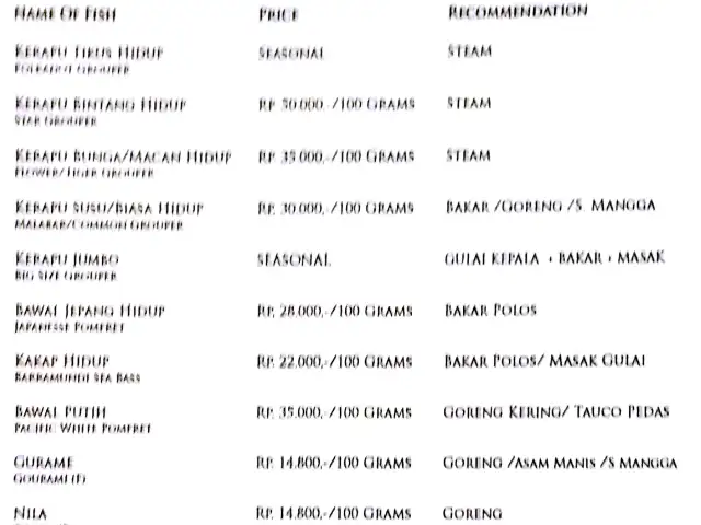 Gambar Makanan SaungGreenville(SaungGrenvil) 1