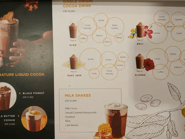 Gambar Makanan Pipiltin Cocoa 3