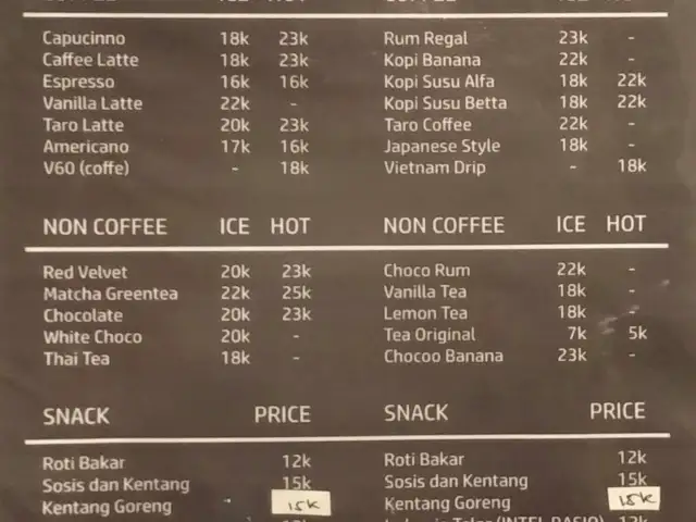 Gambar Makanan Rasio Kopi 7