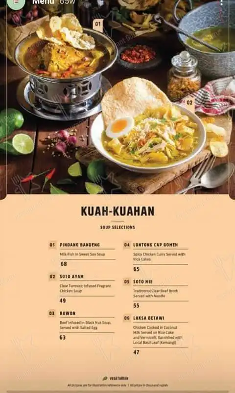 Gambar Makanan Betawi Cafe 2