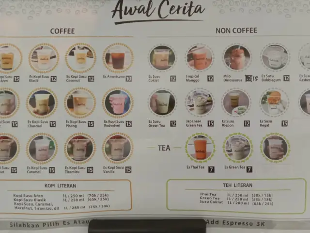 Gambar Makanan Awal Cerita Kopi 1