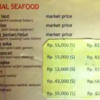 Gambar Makanan Jala Jala 1