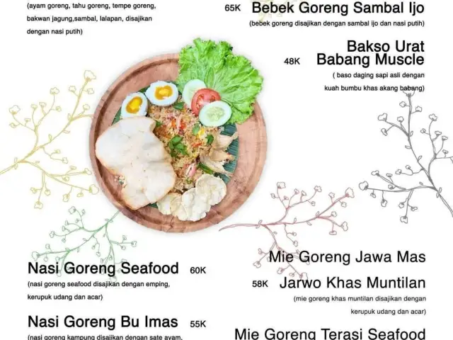 Gambar Makanan Sama Dengan 18