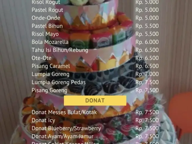 Gambar Makanan Palem Cinde 2