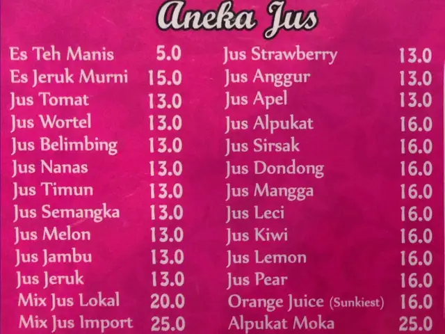 Gambar Makanan Monkey Juice 1
