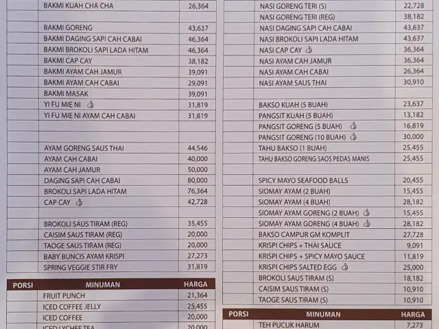 Gambar Makanan BakmiGM 17