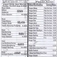 Gambar Makanan Tobias 1