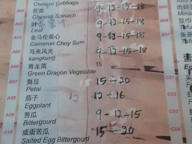 三樓阿坤魚湯 Food Photo 2
