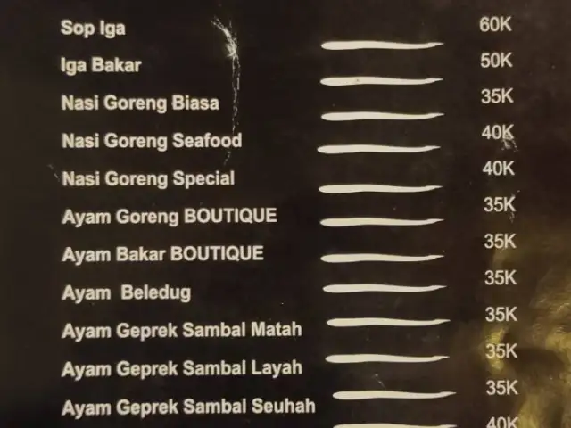 Gambar Makanan Boutique Cafe 3