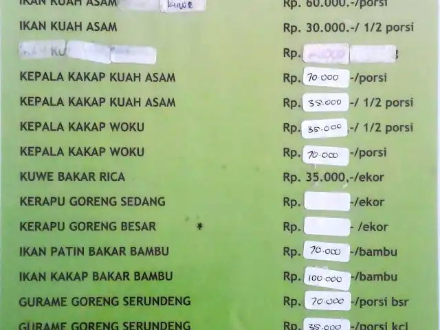 Gambar Makanan Kantin & Kedai Kopi Teras Hijau 2