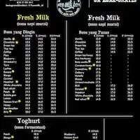 Gambar Makanan Neo Milk Bar 1