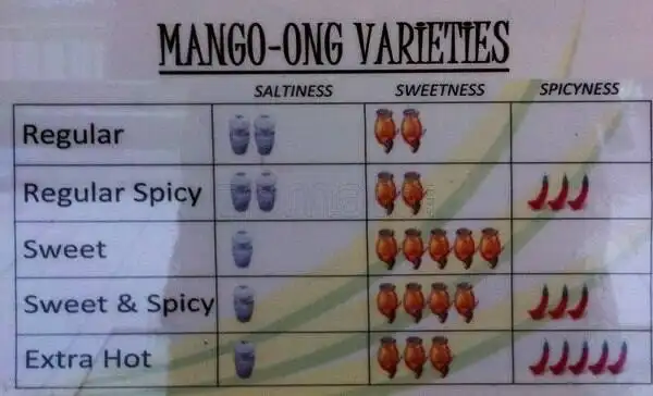 Mango One Food Photo 1