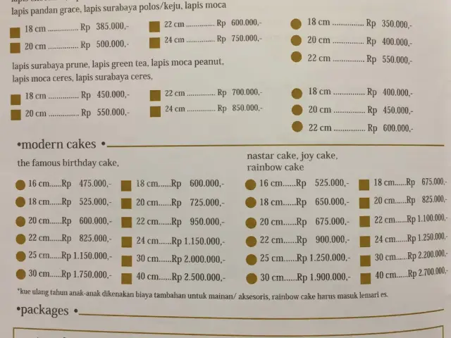 Gambar Makanan Nata Cakes & Cookies 3